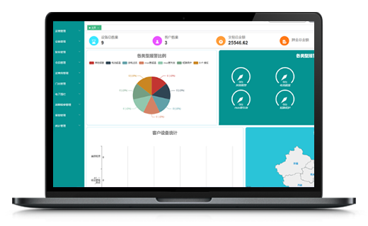 Rental system
